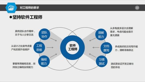 AUTOSAR對(duì)基礎(chǔ)軟件開發(fā)的喜與憂 一場效率與復(fù)雜性的博弈