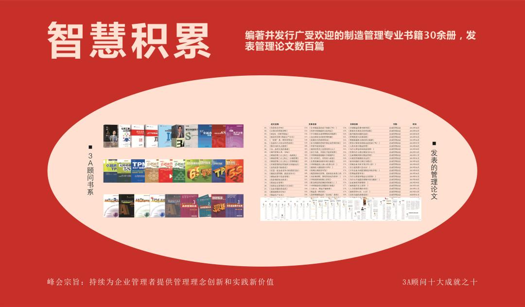 2026年國內(nèi)精益管理服務全景解析報告 基于專業(yè)測評的技術、性能及市場優(yōu)勢深度分析